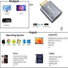 4K USB-C to HDMI Adapter