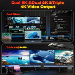 USB-C 80Gbps All-in-One Cable