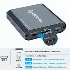 8K USB-C to HDMI Adapter