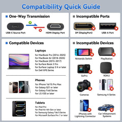 USB-C to HDMI+USB-C Screen Mirroring Cable